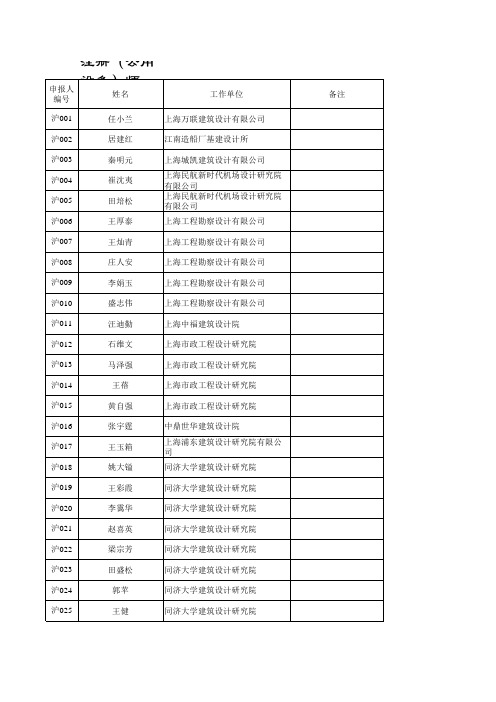 注册(电气)工程师考核认定人员汇总表1