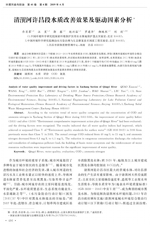 清潩河许昌段水质改善效果及驱动因素分析