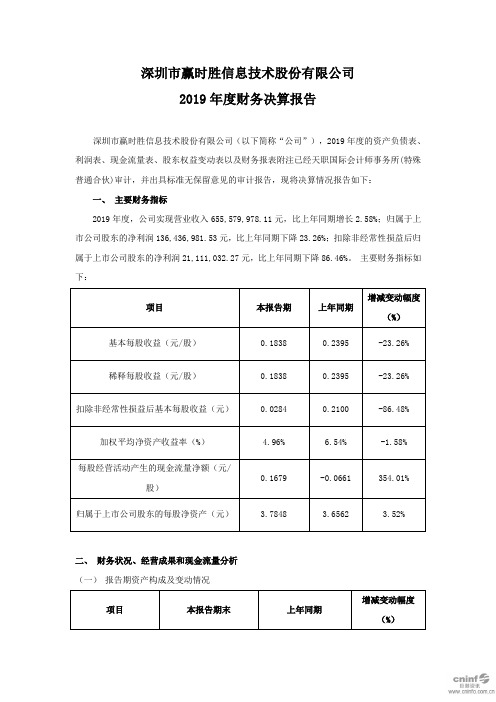 赢时胜：2019年度财务决算报告