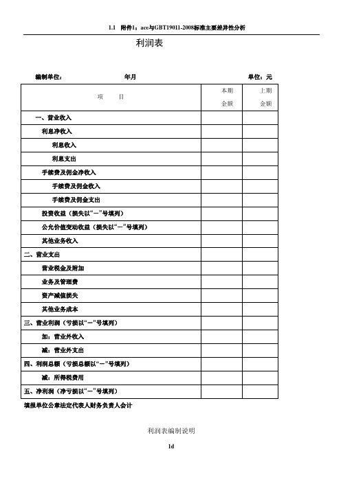 小贷公司利润表格式及编制说明