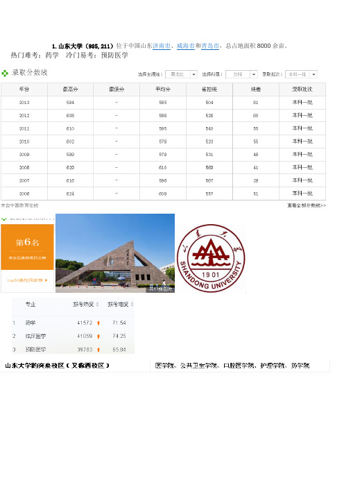 著名的医学院