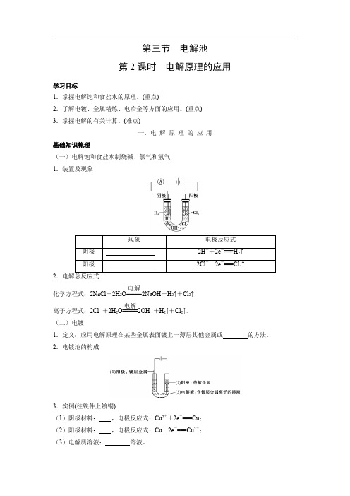 人教版高中化学选修四 4.3.2 电解原理的应用 学案