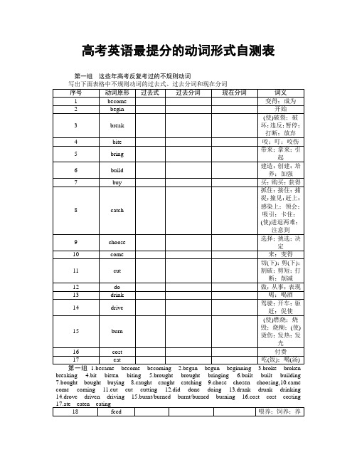 高考英语最提分的动词形式自测表