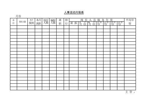 人事流动月报表[003]