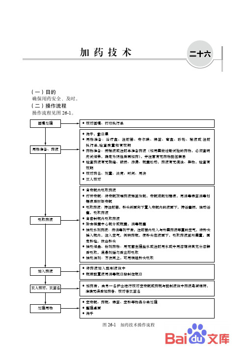 临床护理技术操作流程与规范二十六、加药技术