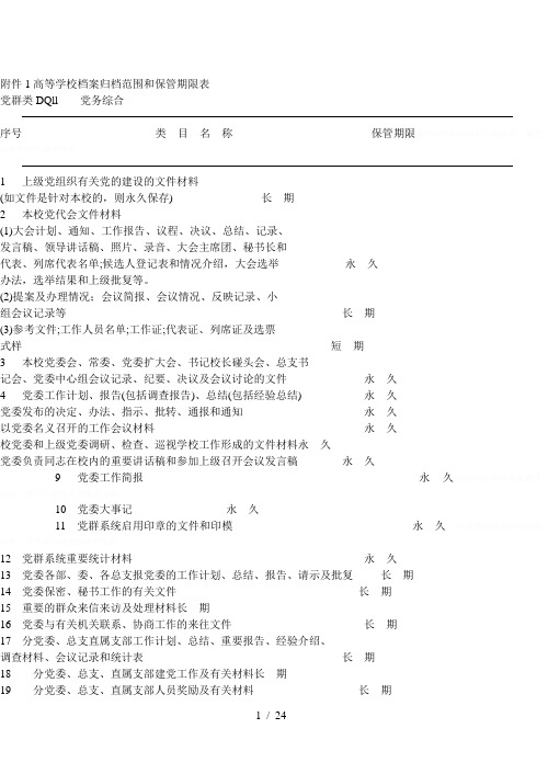 高等学校档案归档范围和保管期限表