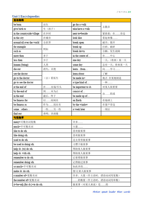 沪教牛津版八上各单元短语及语法要点