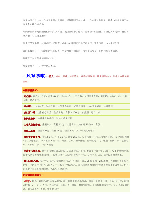 宝宝咳嗽食疗法及居家小偏方