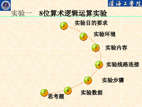 实验三 8位算术逻辑运算实验