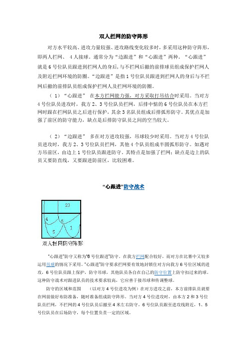 排球战术防守篇