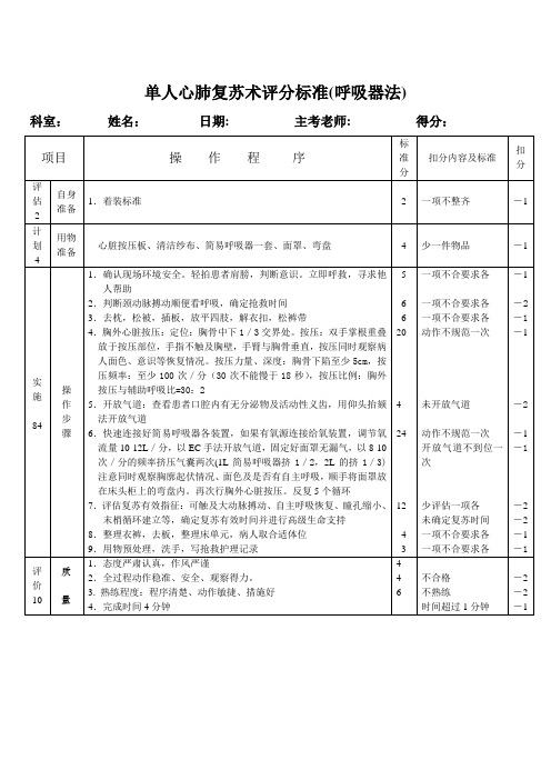 CPR评分标准(呼吸器)