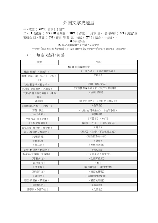 外国文学史题型及范围(大三上学期期末)