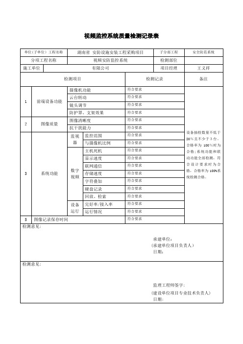 视频监控系统质量检测记录表