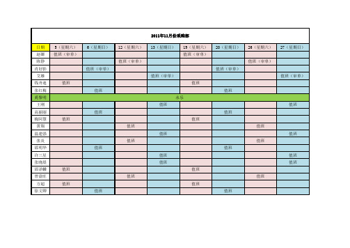 采购部11月份值班安排表