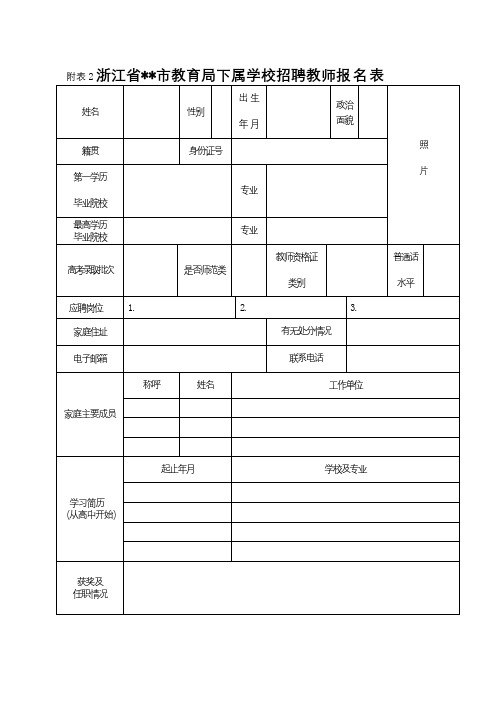 附表2浙江省XX市教育局下属学校招聘教师报名表【模板】