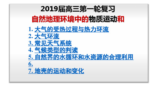 2019年高考一轮复习·大气的受热过程(课件)
