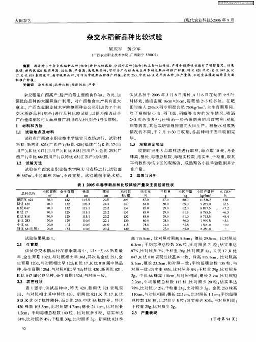 杂交水稻新品种比较试验