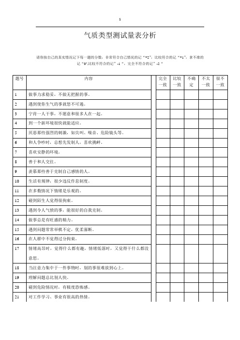 气质类型测试量表(完整表格)