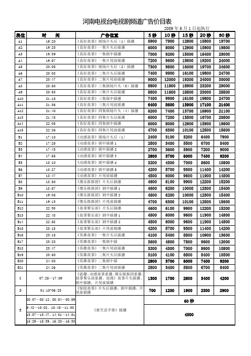 2009河南5套电视剧频道价格表(6.1)