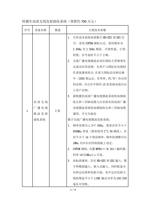 转播车高清无线发射接收系统