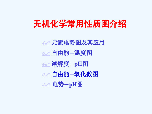 元素电势图及其应用