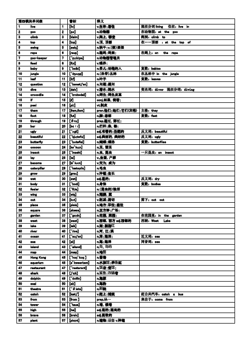 上海教育出版社牛津英语5A第四模块单词表