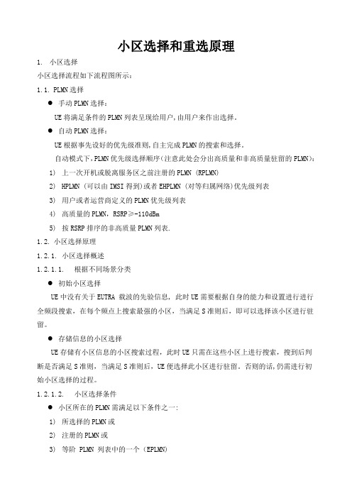 LTE小区重选规则
