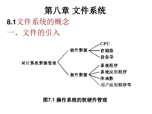 操作系统-第八章 文件系统