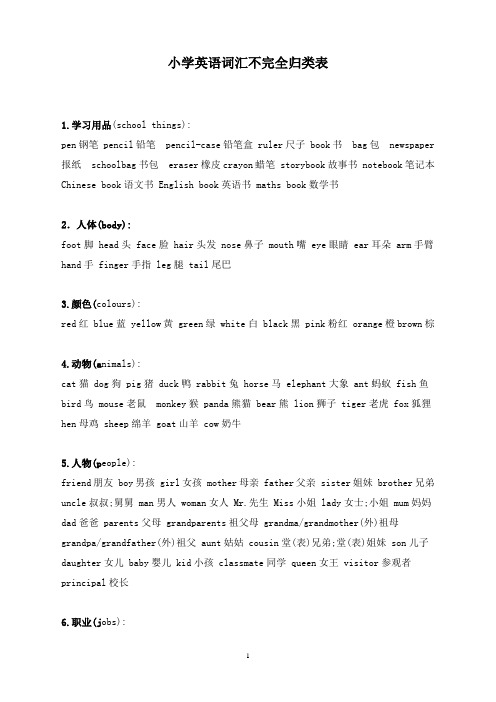 最新PEP人教版英语小学六年级下册小学英语词汇不完全归类表