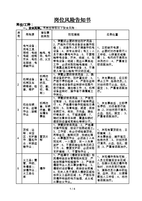 从业人员岗位风险告知书