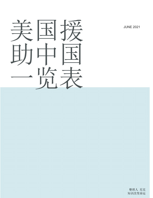 整理美国援助中国一览表_附件一