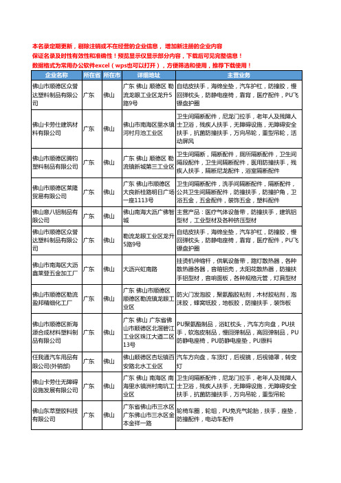 新版广东省佛山防撞扶手工商企业公司商家名录名单联系方式大全17家