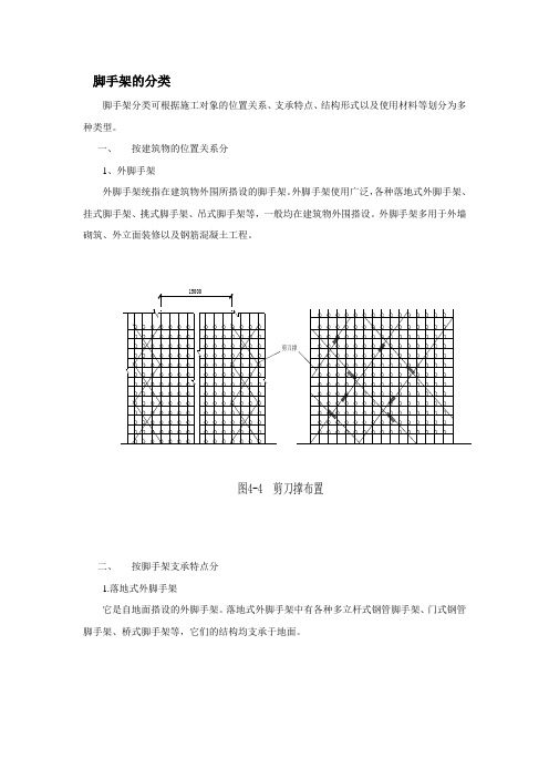 脚手架的分类。