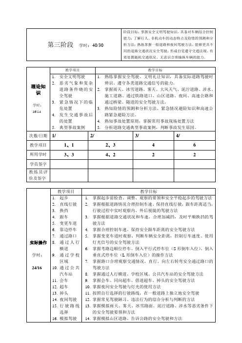 科三日志
