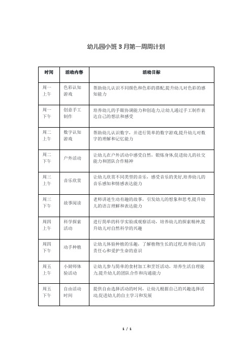 幼儿园小班3月第一周周计划