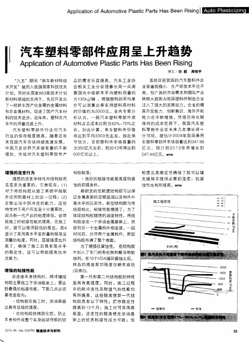 汽车塑料零部件应用呈上升趋势