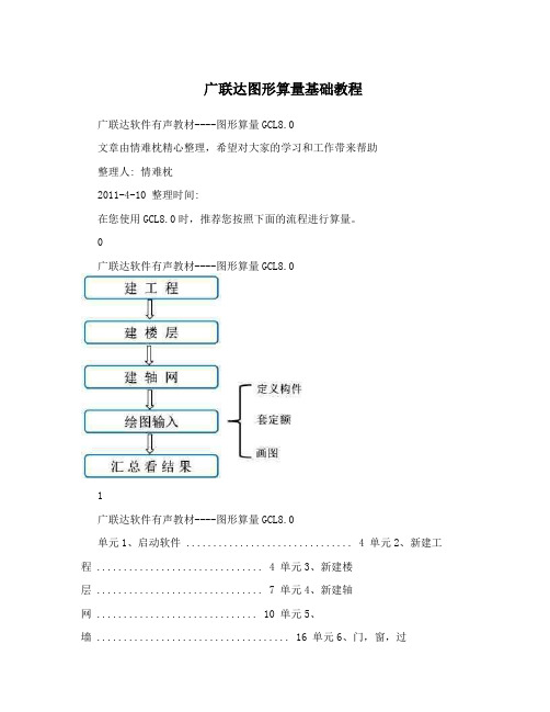 广联达图形算量基础教程