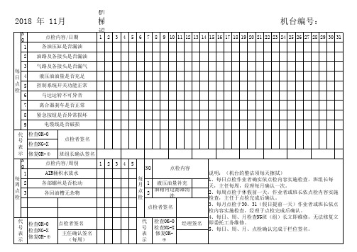 冲床点检表