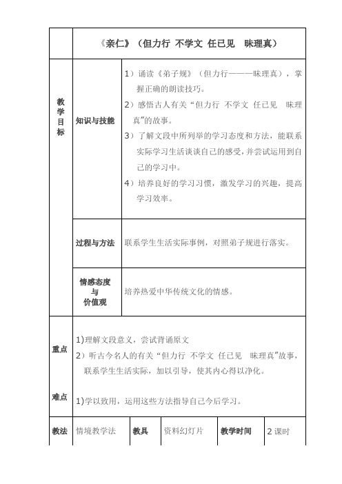 弟子规教案但力行不学文任已见昧理真