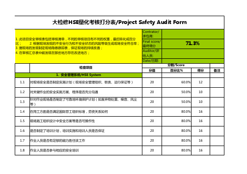 大检修HSE量化考核打分表