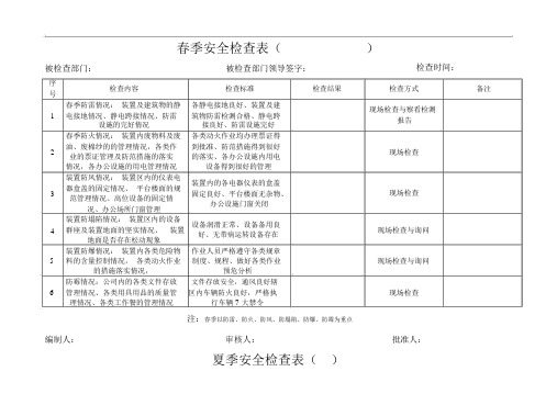 季节性安全检查表格
