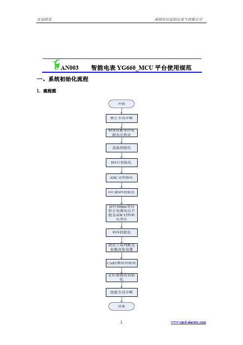 AN003  智能电表YG660_MCU平台使用规范