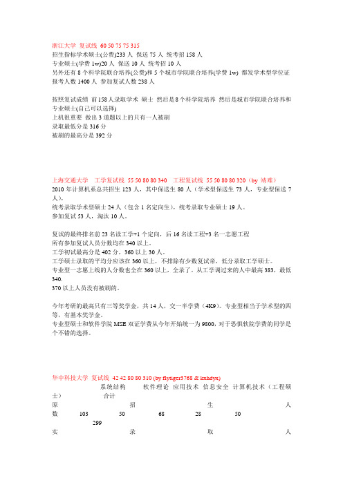 诚征 2010 34所自主划线院校计算机复试线及相关报考信息