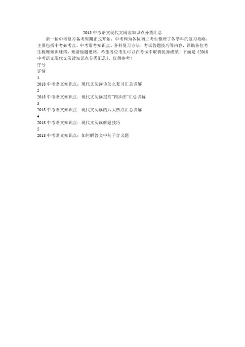 2018中考语文现代文阅读知识点分类汇总
