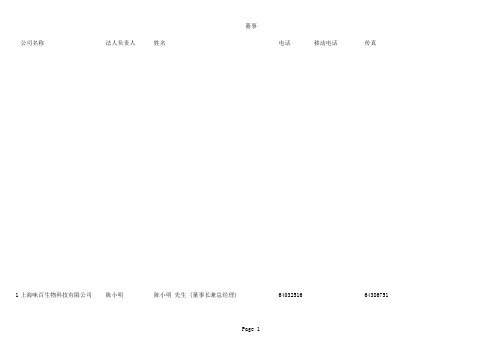 总经理名单数据库1