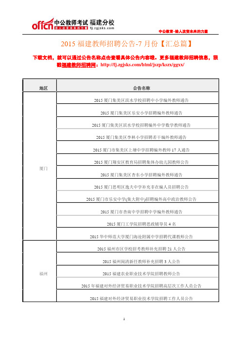 2015福建教师招聘公告-7月份【汇总篇】