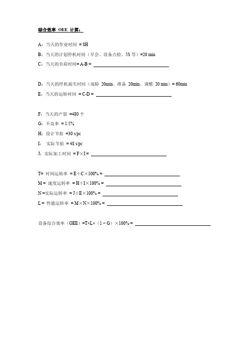 TPM全套表格