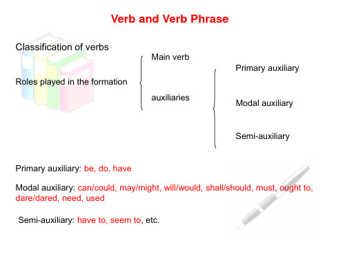 verbs and verb phrases
