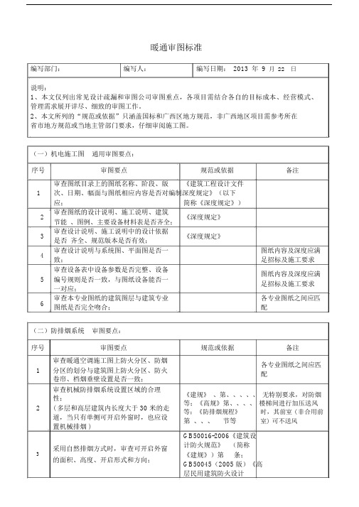 暖通施工图审图要点计划.docx