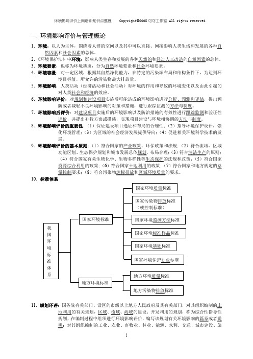 可可版环评上岗证复习资料